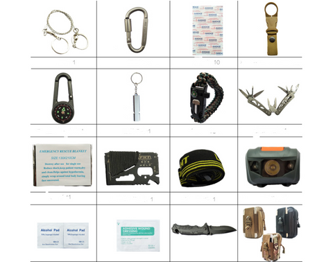 Travel emergency survival kit tool